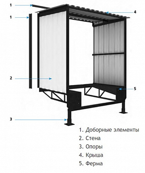 DOORHAN DHOUSL-30-2500 Тамбур перегрузочный легкой серии 30 L=2500